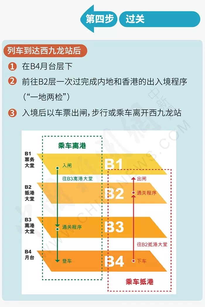 4777777最快香港开码,探索香港，速度与激情的交汇点