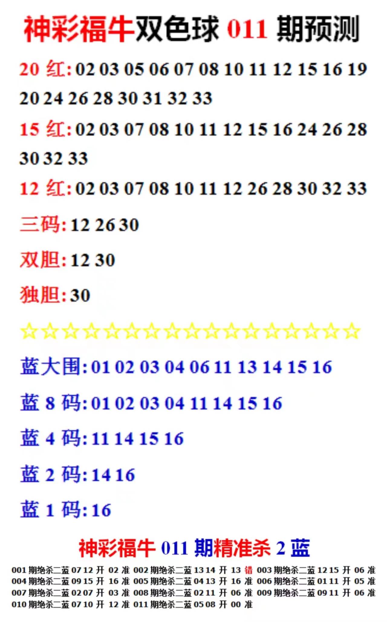 新奥彩2024最新资料大全下载,新奥彩2024最新资料大全下载，探索未来的体育盛宴