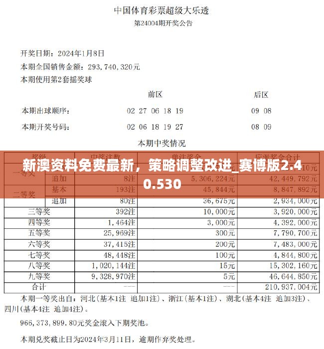 2024新澳精准资料,揭秘未来之门，探索新澳精准资料