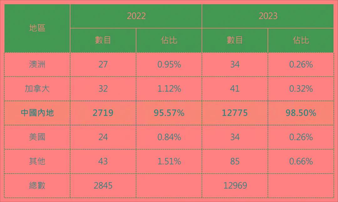 2024香港港六开奖记录,揭秘香港港六开奖记录，历史与未来的探索之旅