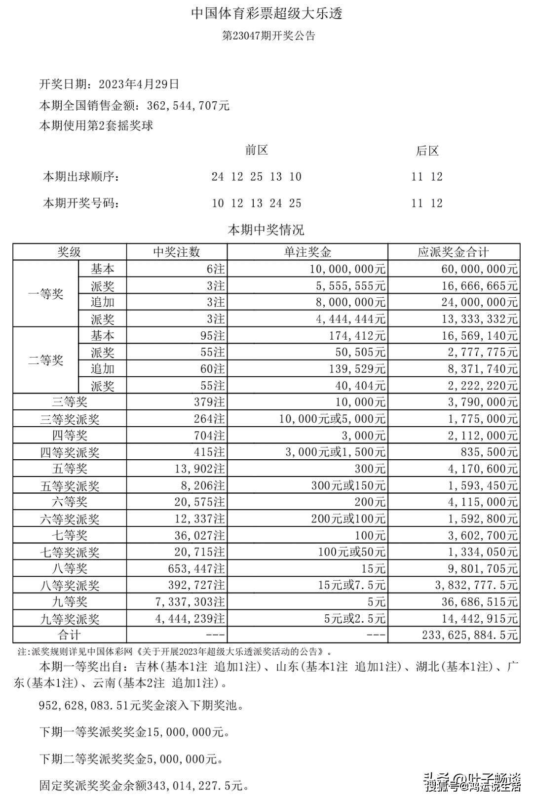 新澳天天开奖资料大全1052期,新澳天天开奖资料大全，探索彩票世界的奥秘（第1052期）