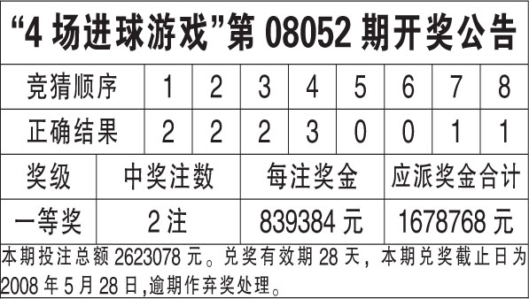 新澳六开奖结果资料查询,探索新澳六开奖的世界，合法、公正与透明的彩票之旅