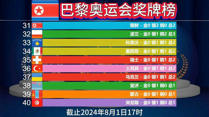 2024年新澳门今晚开奖历史记录,揭秘澳门彩票开奖历史，探寻未来的2024年澳门今晚开奖记录