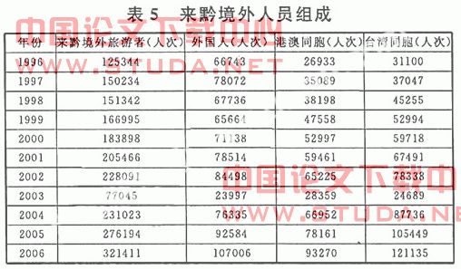 新澳门六2004开奖记录，历史数据与未来展望