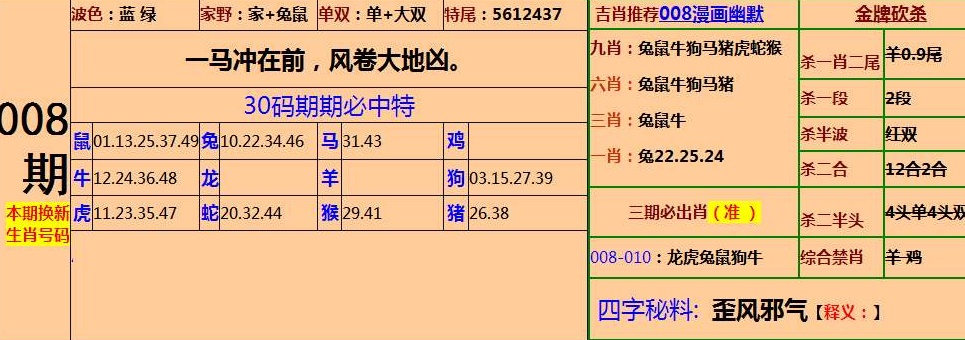 一肖中特期期准资料免费公开了