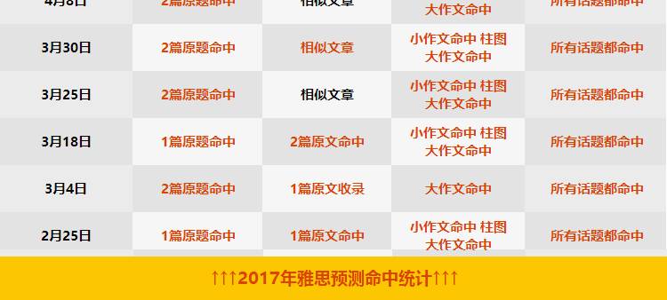 探索未来，正版资料的海洋与免费知识宝藏——2024年正版资料免费大全一肖畅想