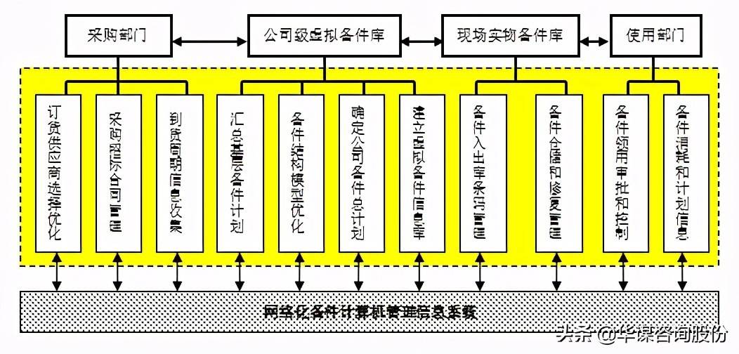 探寻澳门文化魅力，走进未来的澳门六肖传奇故事