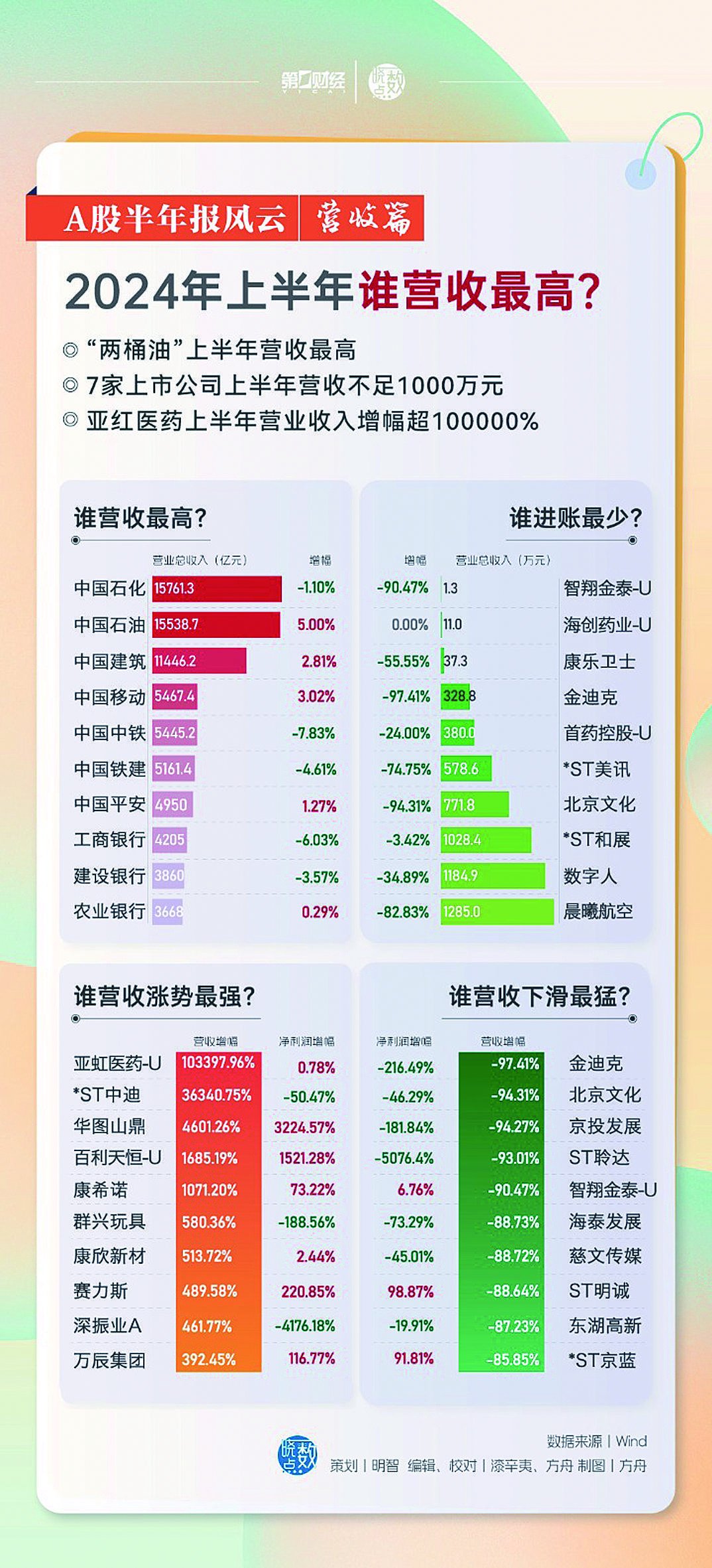 迎接美好未来，探索未来的每一天——以2024年天天开好彩资料为视角