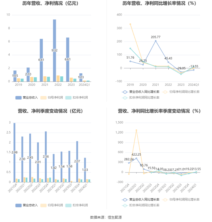 澳门六和彩资料查询，探索未来的彩票文化