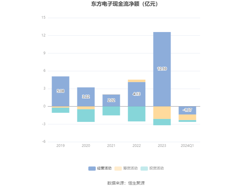 澳门六和彩资料查询，探索未来的彩票世界（2024年免费查询第01-32期）