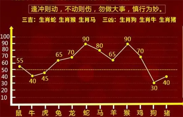 新型膜材料制造 第13页