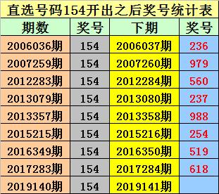 澳门六开奖结果揭晓，梦想与希望的舞台