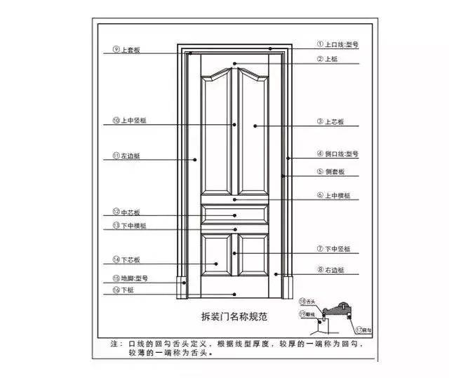 新门内部资料精准大全，探索未知领域的启示