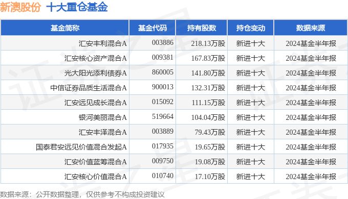 揭秘2024年新澳开奖结果，期待与惊喜交织的盛宴