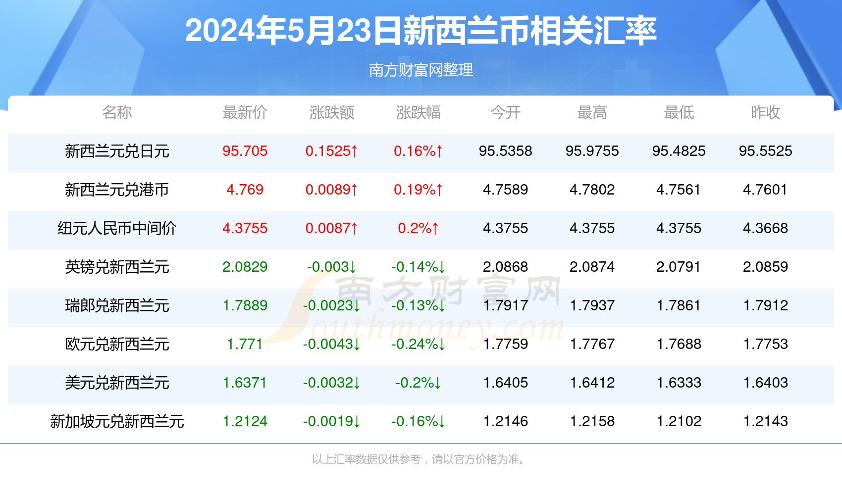 探索数字世界的奥秘，新澳门彩票开奖的魅影