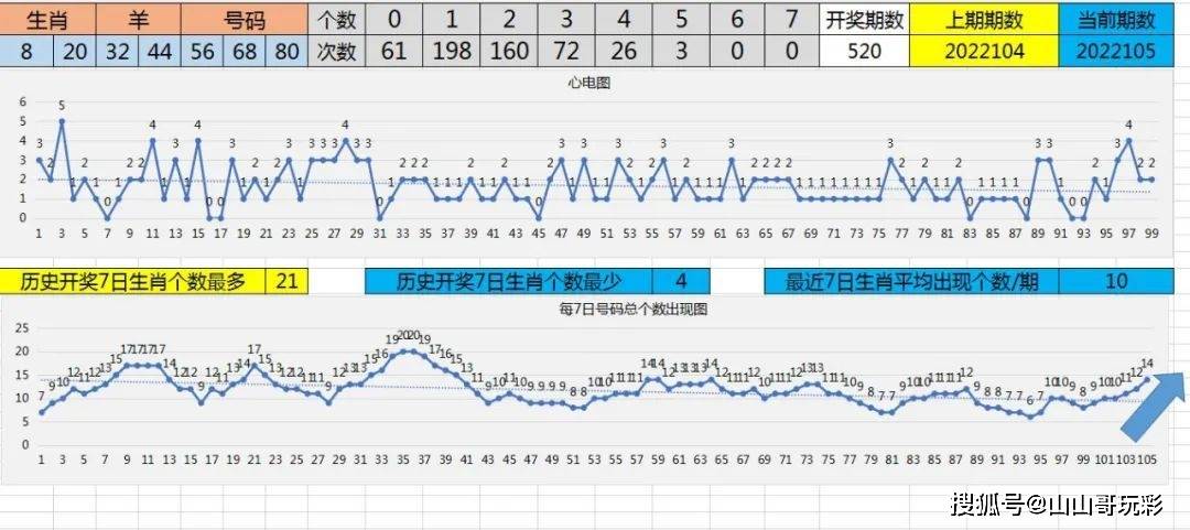 新澳2024年生肖彩票展望，探寻幸运生肖的奥秘