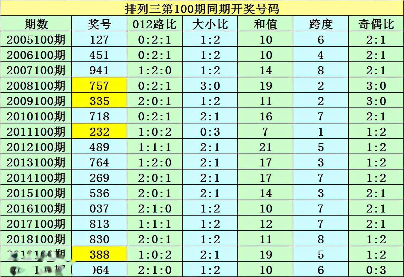 澳门一码一码，探索真实的精准文化之旅