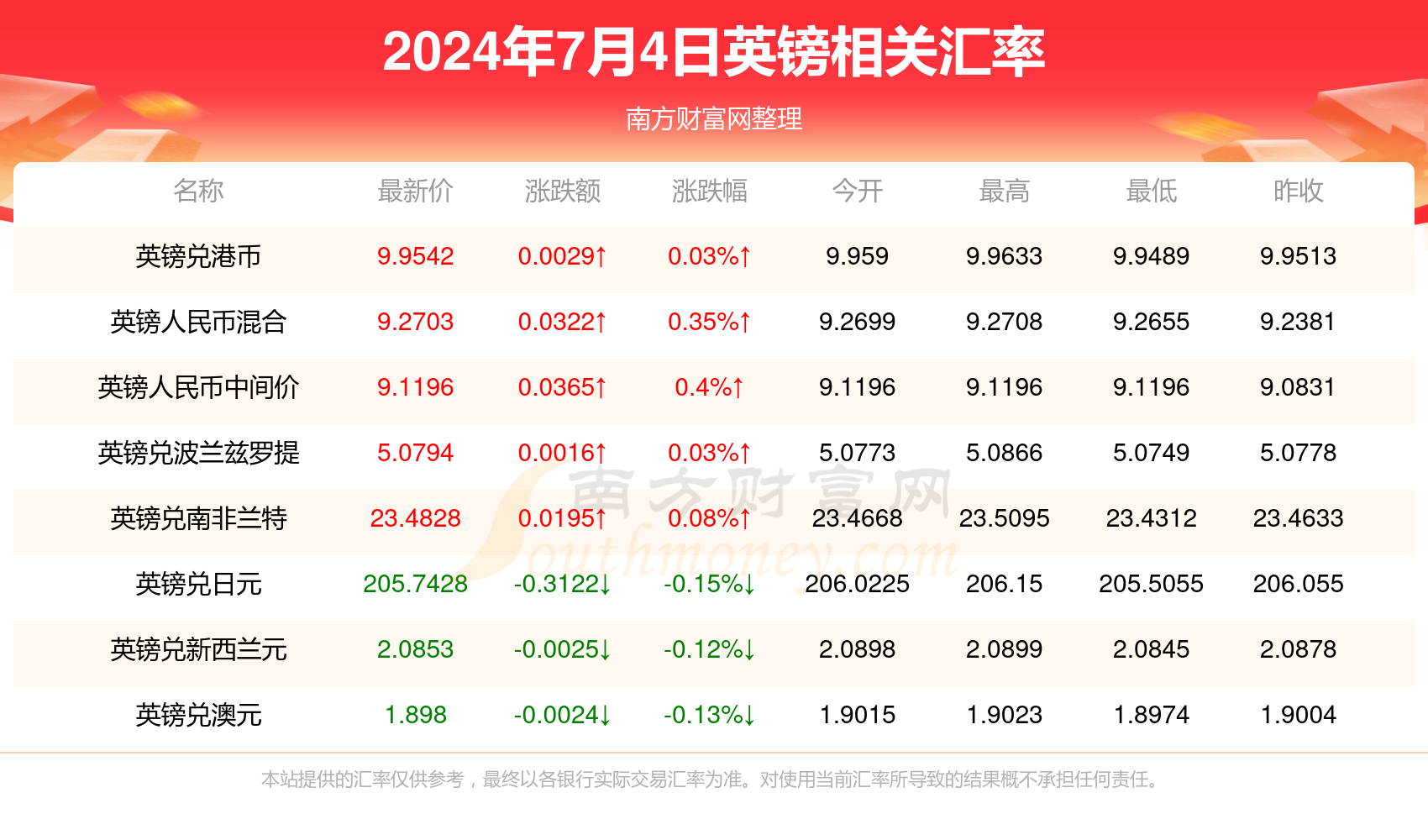 新2024年澳门天天开彩，希望之光下的美好愿景