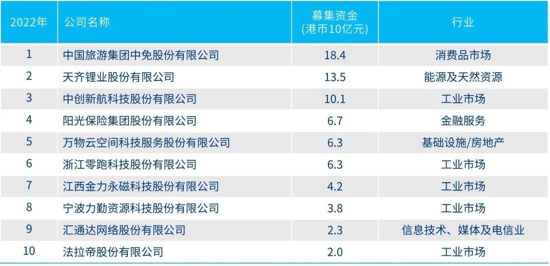 揭秘香港，2024年生活百科资料免费大全