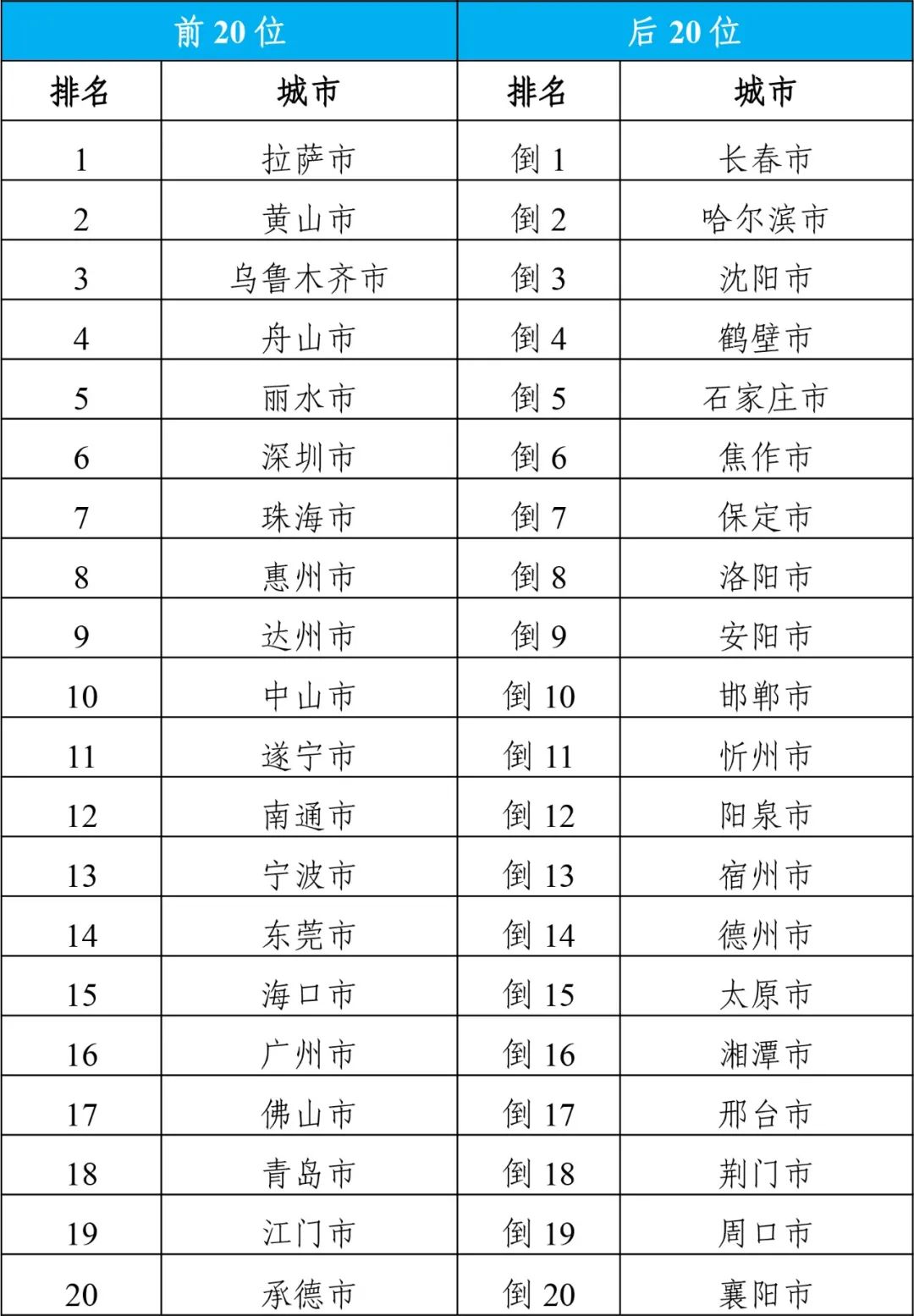 迎接美好未来，探索未来的每一天——以2024年天天开好彩资料为灵感