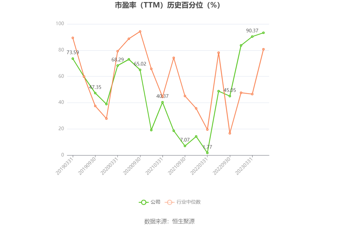 澳门六和彩资料查询——探索未来的彩票文化