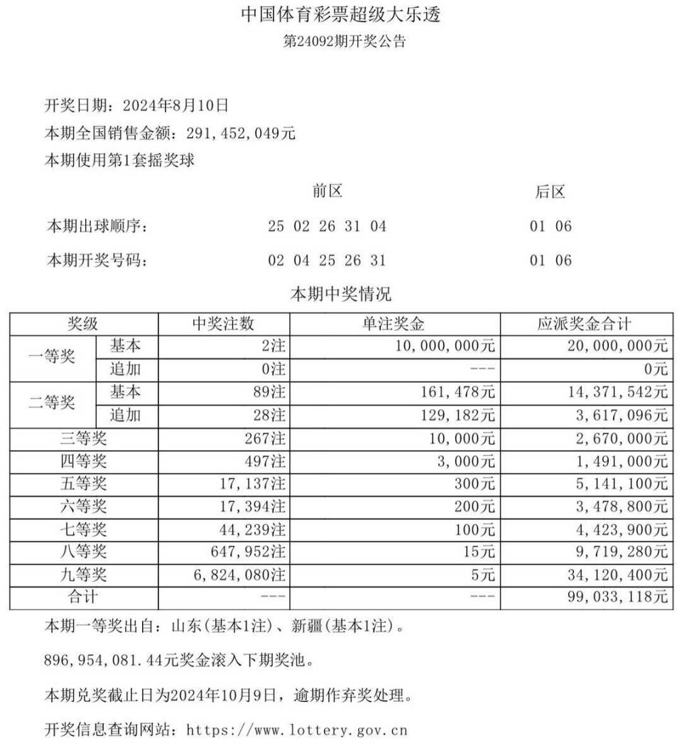 新澳门六开奖结果2024年开奖记录，梦想与期待的交织