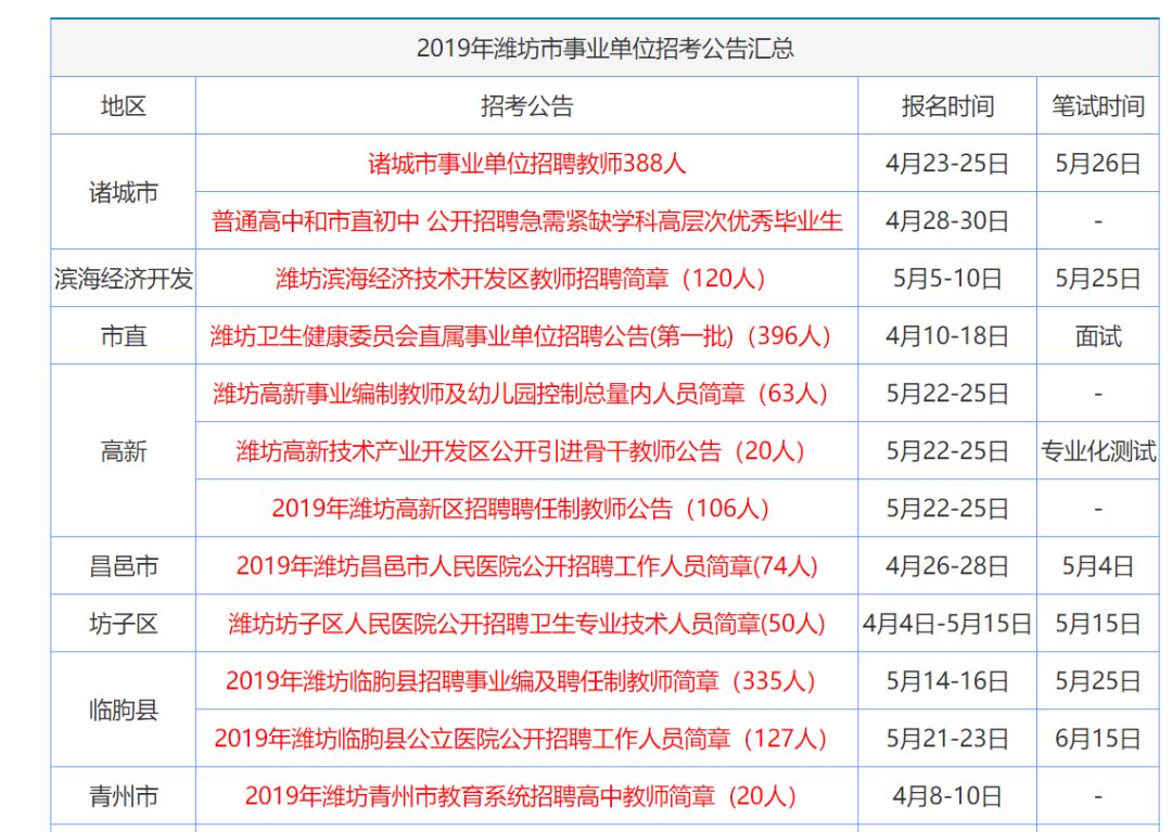 香港旅游指南，2024全新版资料大全