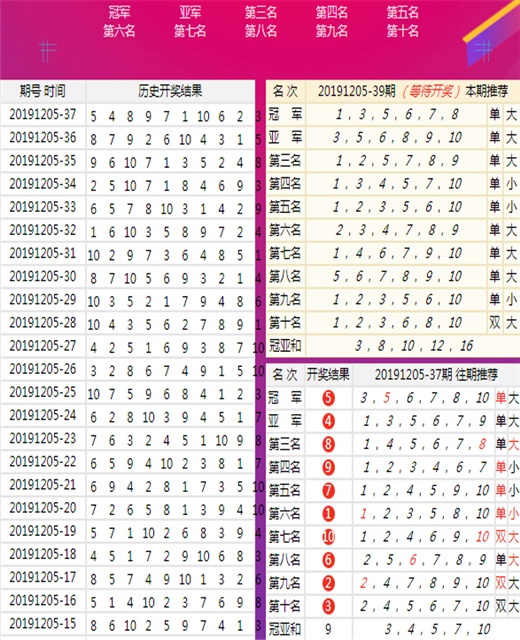 新澳门资料大全码数