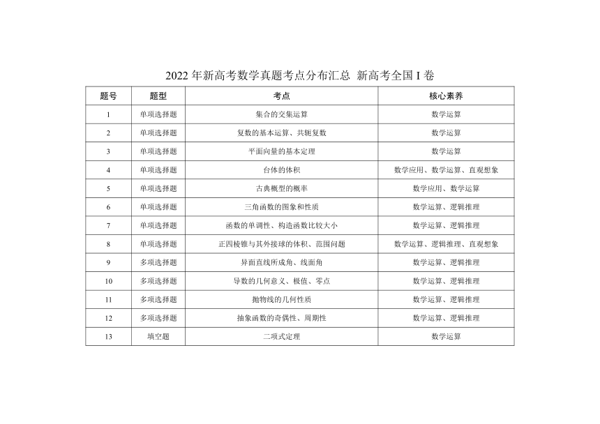 2024新澳免费资料公式,探索未来之门，揭秘神秘的2024新澳免费资料公式