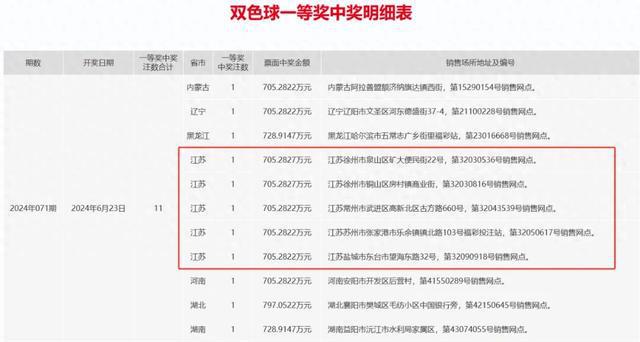 澳门六开奖结果2024开奖记录,澳门六开奖结果2024年开奖记录，探索与期待