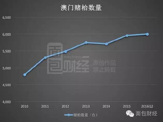 新澳门挂牌正版完挂牌记录怎么查,新澳门挂牌正版完挂牌记录查询指南——远离犯罪，共筑法治社会