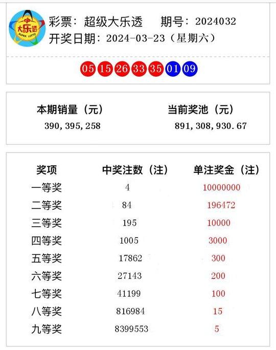 2024澳门六今晚开奖结果出来,澳门今晚开奖结果揭晓，梦想与期待的交汇之夜