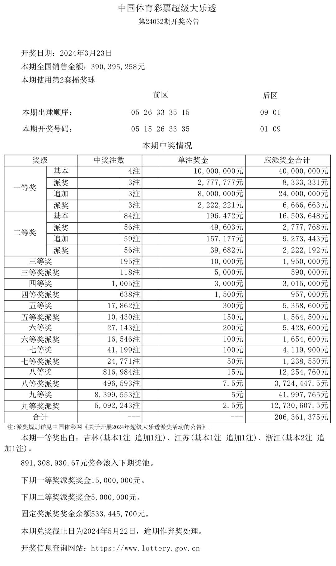 澳门开奖结果+开奖记录表生肖,澳门开奖结果与生肖，一场文化与数字的奇妙交融