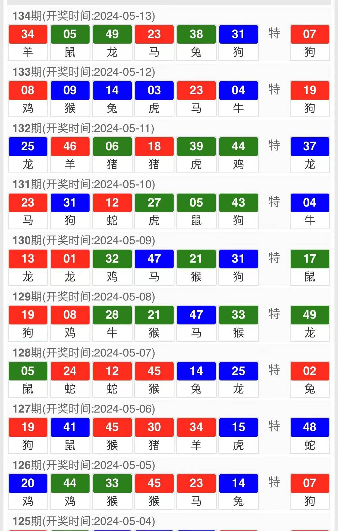 澳门精准三肖三期内必开出,澳门精准三肖三期内必开出——探寻幸运背后的故事