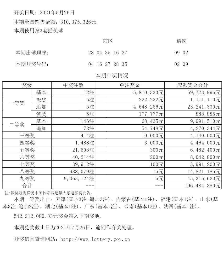 新澳资料免费最新开奖记录,探索新澳资料，免费最新开奖记录的奥秘