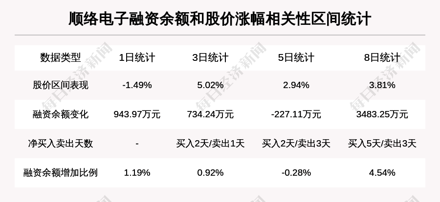 新澳天天开奖资料大全最新5,新澳天天开奖资料背后的故事，探索数字世界的魅力与挑战