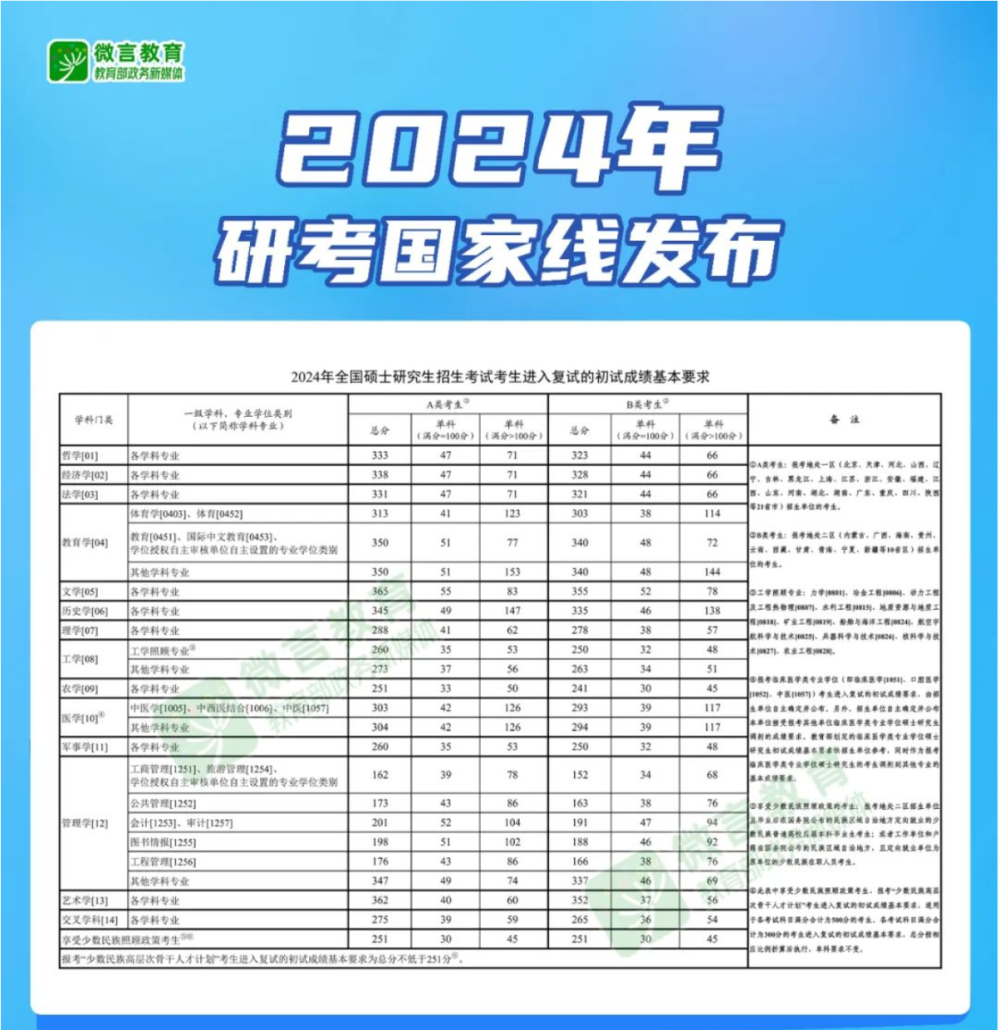 2024年澳彩综合资料大全,探索未知，揭秘澳彩世界，2024年澳彩综合资料大全