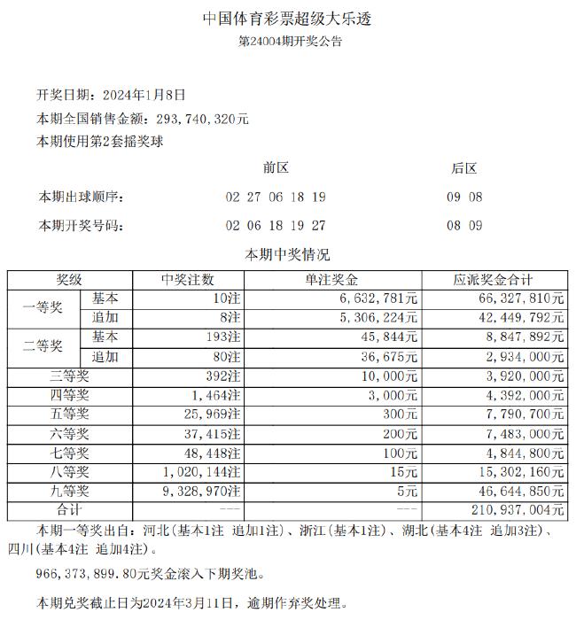 新奥彩天天开奖资料免费查询,新奥彩天天开奖资料免费查询，探索透明彩票的新纪元