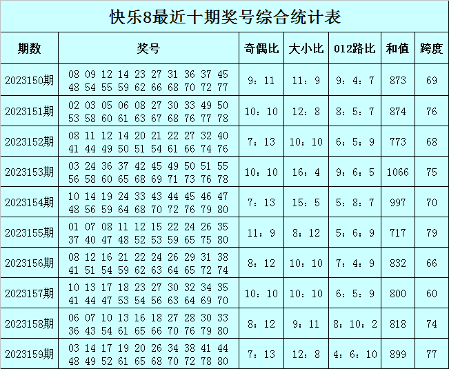 澳门必中一码内部公开,澳门必中一码内部公开，揭秘背后的故事与探索真实奥秘