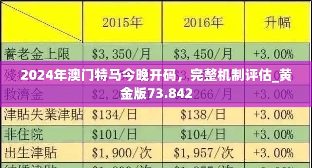 今晚最准特马资料2024,今晚最准特马资料，探索未知的奇妙世界