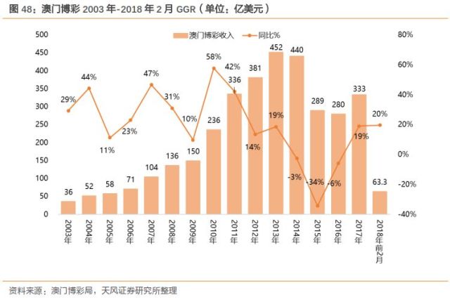 新澳门彩走势,新澳门彩走势，探索与发现