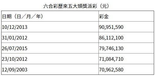 2024香港6合开奖结果+开奖记录,揭秘香港六合彩开奖背后的故事，记录与展望