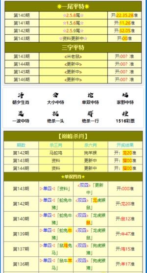 2024年正版资料免费大全一肖,探索未来，正版资料免费共享的新时代——以2024年正版资料免费大全一肖为例