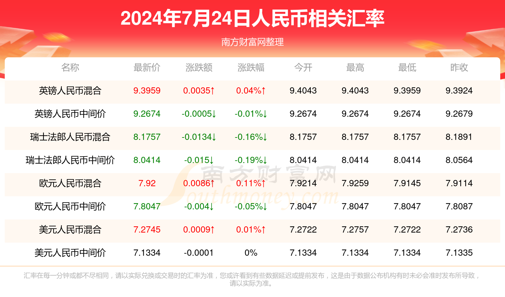 2024澳门天天开好彩精准24码,澳门彩票文化，探索精准号码背后的故事