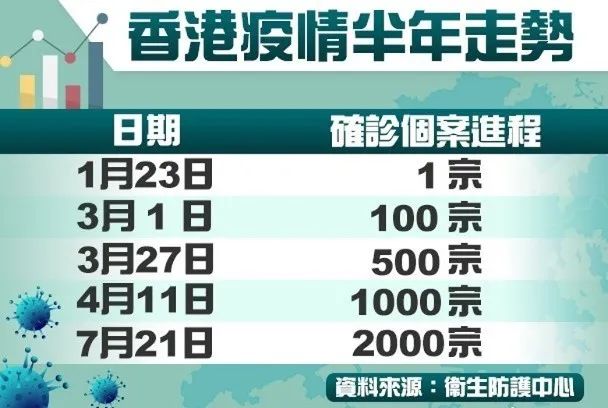 WW777766香港开奖记录查询2023,WW777766香港开奖记录查询2023，探索彩票背后的故事与梦想