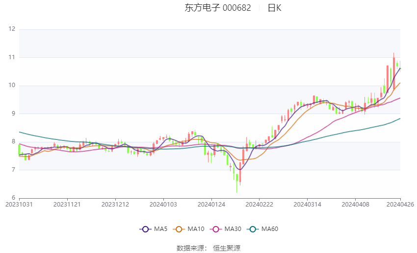 澳门六和彩资料查询2024年免费查询01-32期,澳门六和彩资料查询，探索未来的彩票文化之旅（2024年免费查询第01-32期）