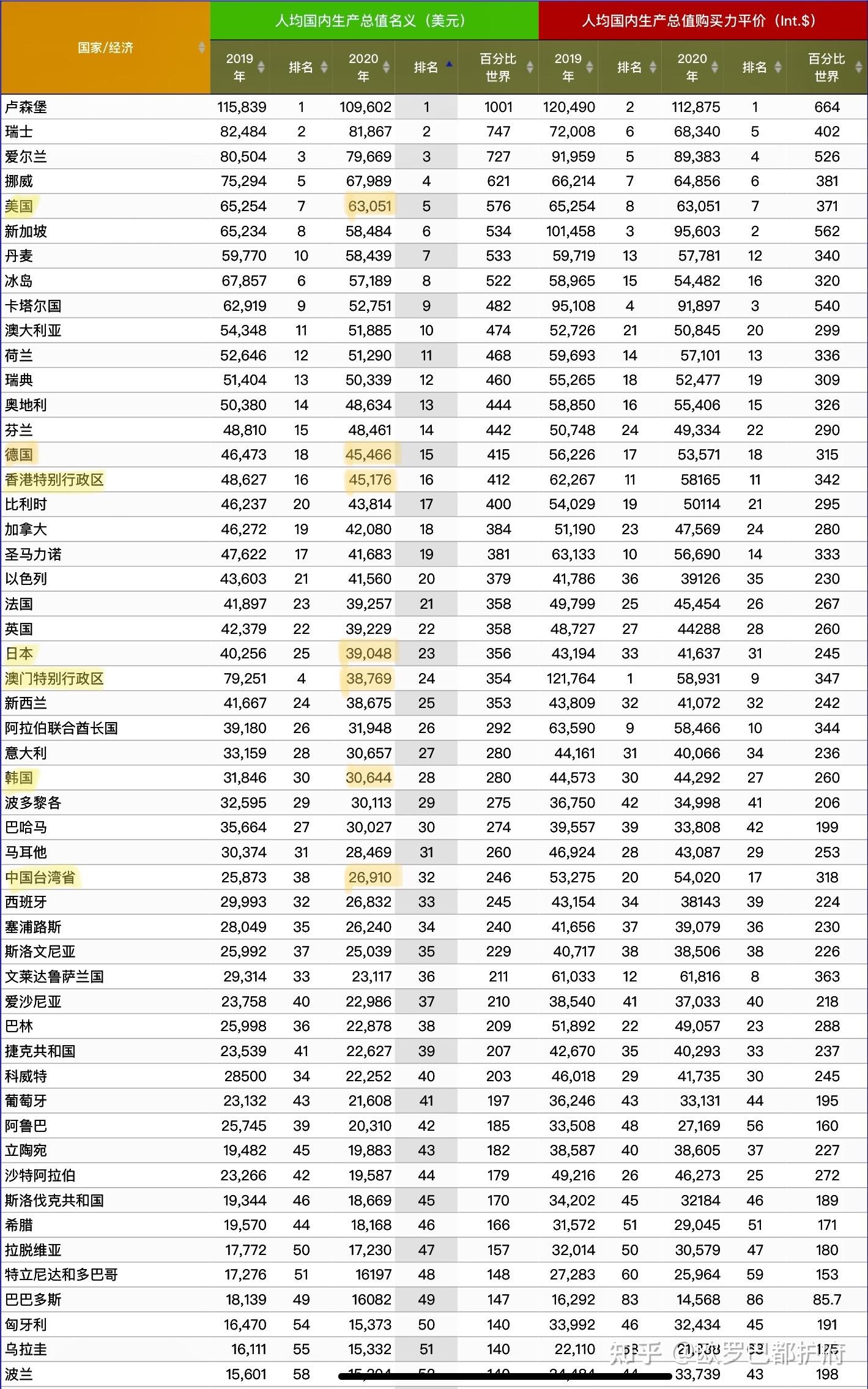 工程塑料及合成树脂制造 第43页