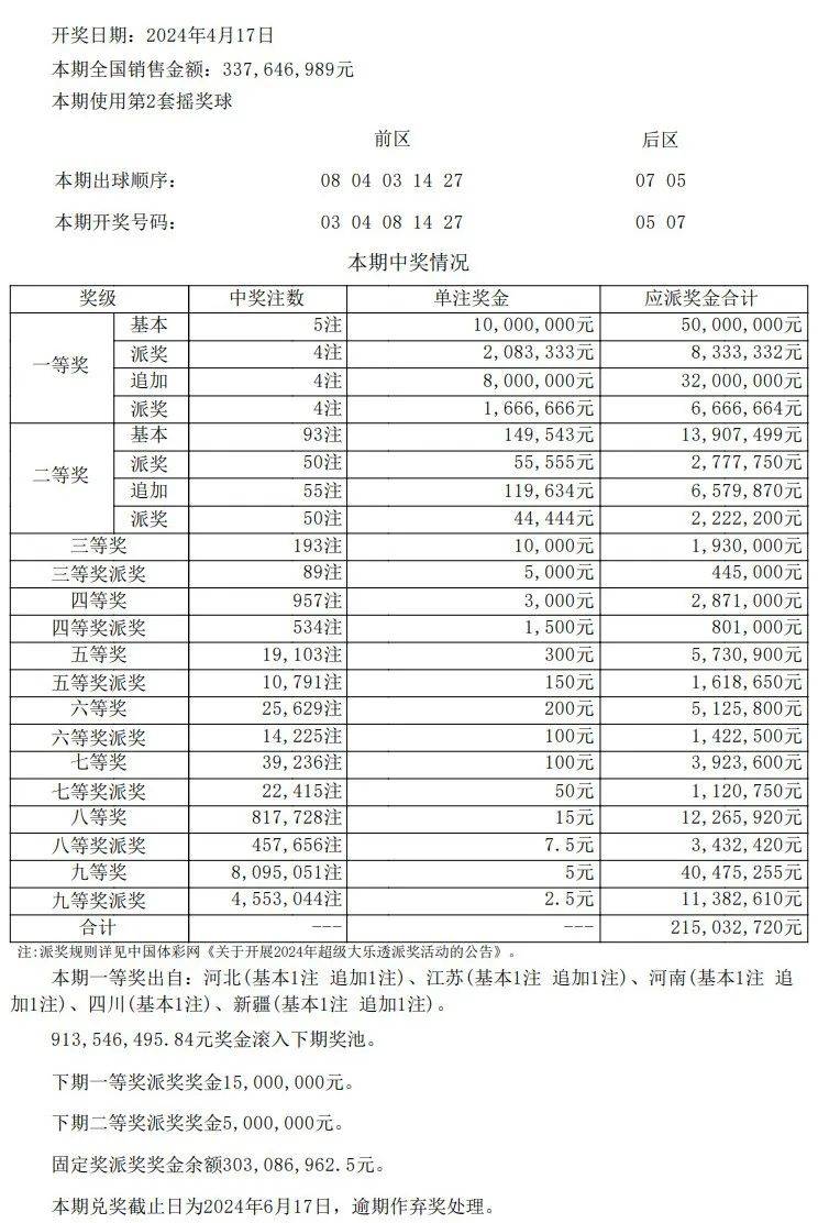 澳门开奖结果开奖记录表62期,澳门开奖结果开奖记录表第62期，探索数字背后的故事