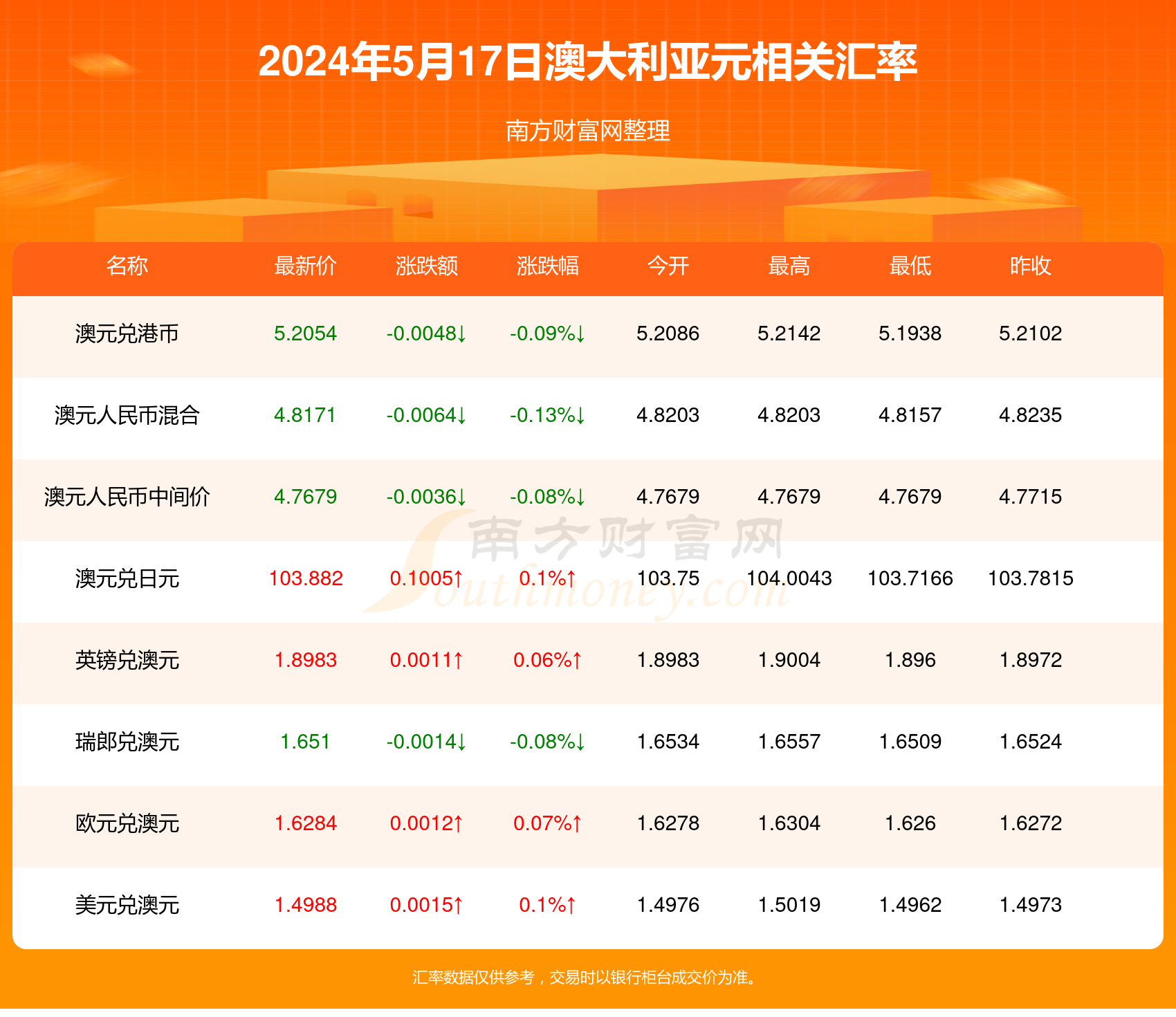 2024年新澳开奖结果,揭秘2024年新澳开奖结果，期待与激情交织的盛宴