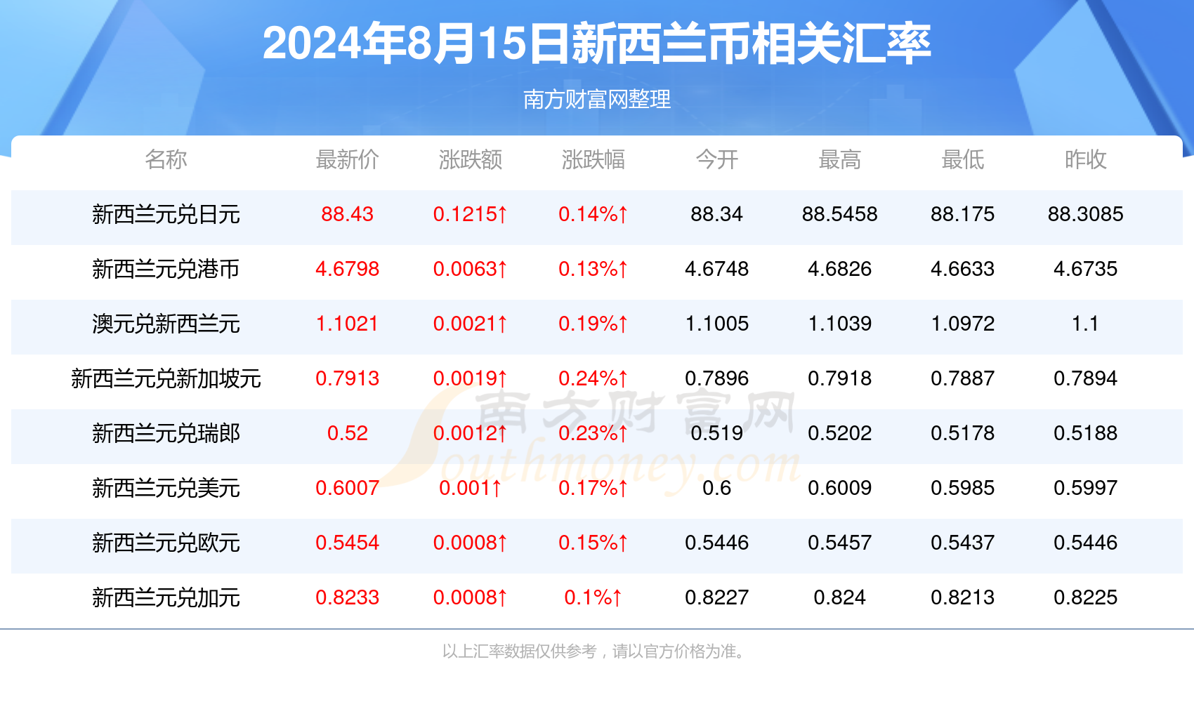 2024新澳门今晚开奖号码和香港,探索未知的奥秘，澳门与香港的魅力之夜